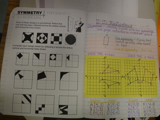 Symmetry and Reflections Interactive Notebook Pages