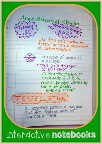 Polygon Angle Measurement Interactive Notebook Page